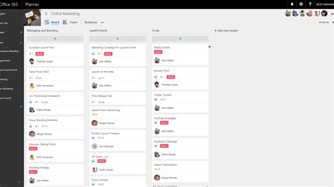 ihg ms office|Microsoft Planner .
